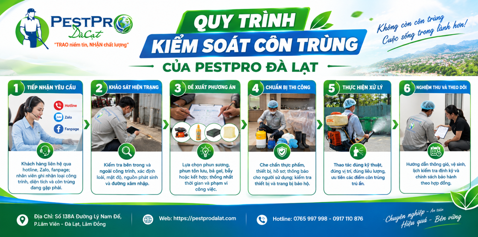 Xử Lý Côn Trùng Gây Hại Bình Thuận