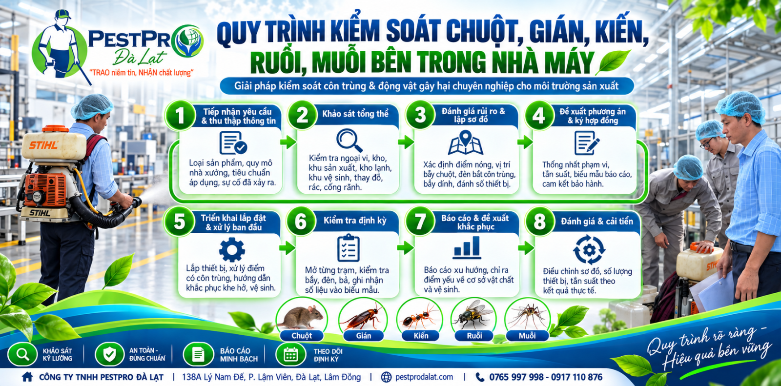 Kiểm Soát Chuột, Gián, Kiến, Ruồi, Muỗi Bên Trong Nhà Máy